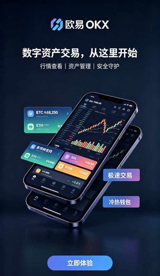 欧交易所app安装行情与撮合原理示意